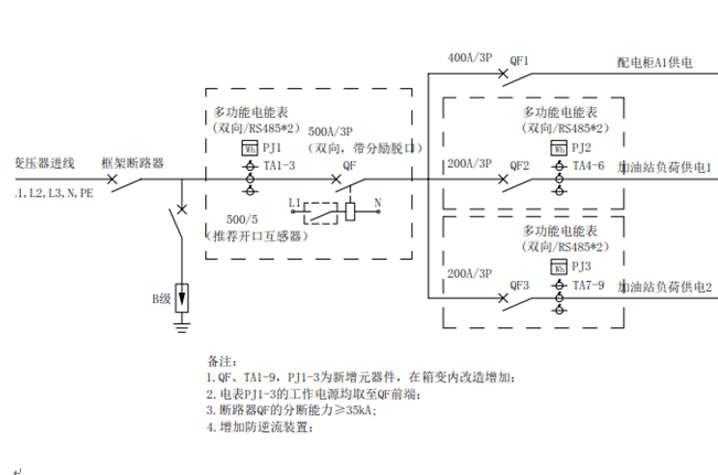 逆功率保護裝置 逆功率保護裝置
