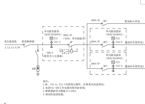 逆功率保護裝置 逆功率保護裝置