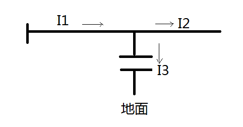 光纖差動保護裝置 光纖差動保護裝置
