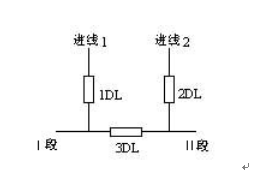 備自投保護裝置 備自投保護裝置