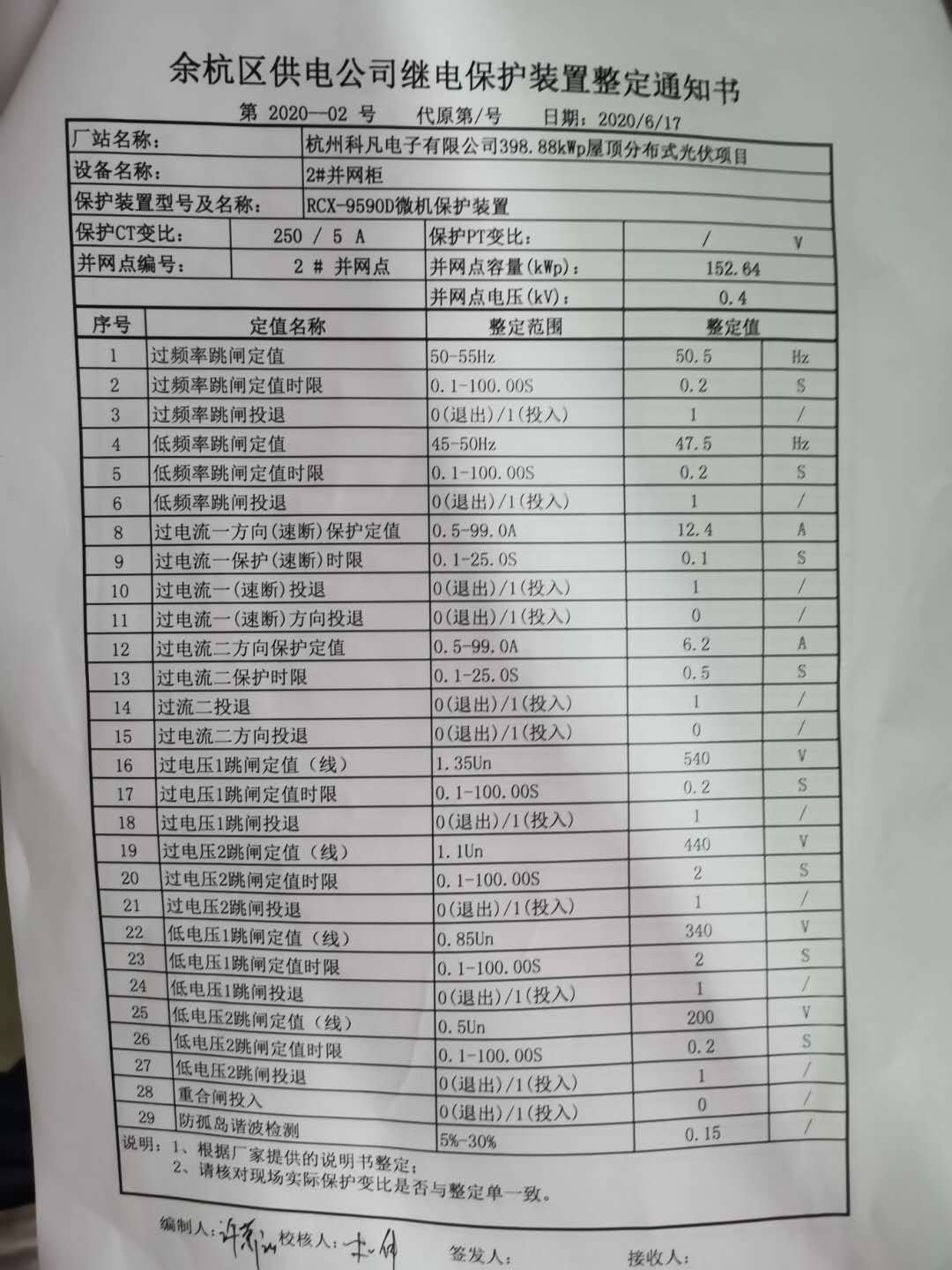 防孤島保護裝置 防孤島保護裝置