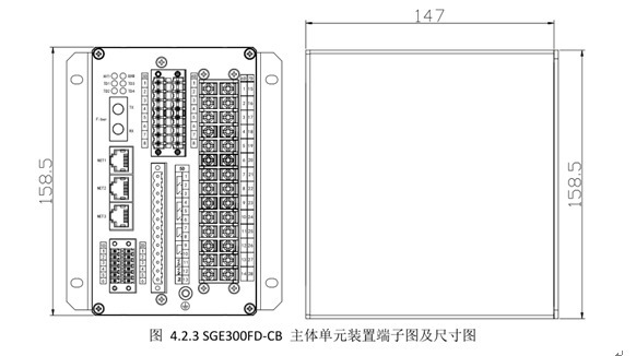 分布式DTU 分布式DTU